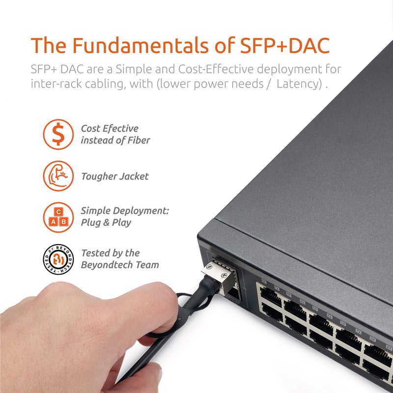BEYONDTECH 10G SFP+ Direct Attach Cable â€“ 30 AWG Twinax LSZH 10Gb Ethernet Switch Network DAC Cables â€“ SFP+ DAC Cable PureGigabit Series â€“ 0.5m (1.6ft) - Image 3